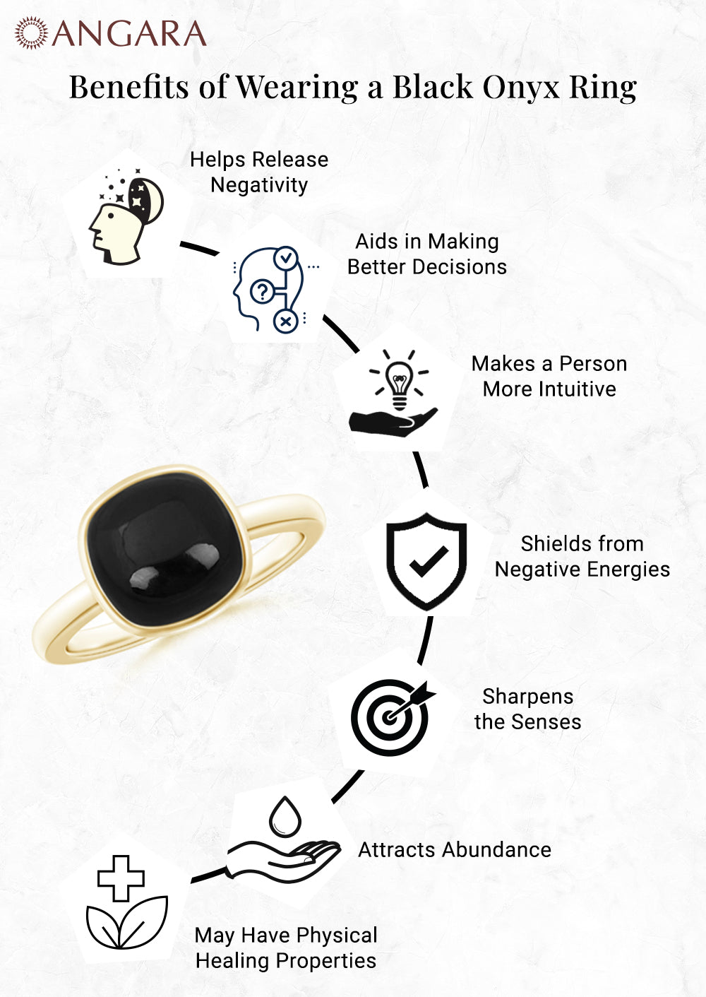 Black Onyx pendant necklace
