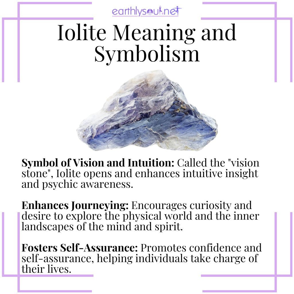 Lolite gemstone pendant